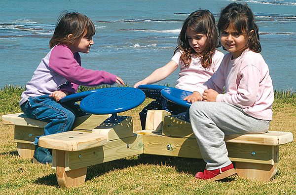 מתקן 4 הגאים